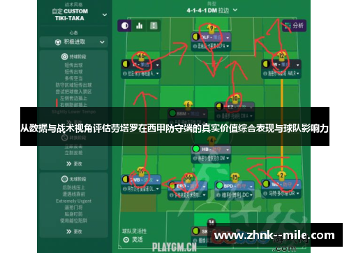 从数据与战术视角评估劳塔罗在西甲防守端的真实价值综合表现与球队影响力