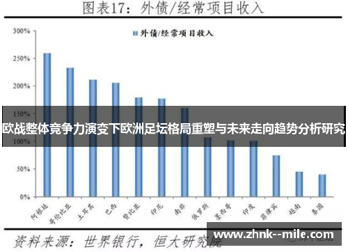 欧战整体竞争力演变下欧洲足坛格局重塑与未来走向趋势分析研究