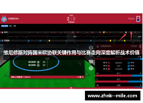 维尼修斯对阵国米欧协联关键作用与比赛走向深度解析战术价值