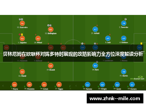 贝林厄姆在欧联杯对阵多特时展现的攻防影响力全方位深度解读分析