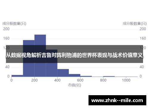 从数据视角解析吉鲁对阵利物浦的世界杯表现与战术价值意义