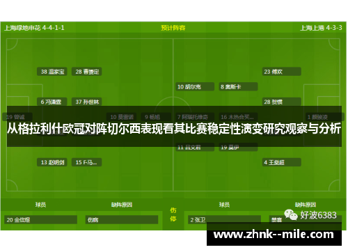 从格拉利什欧冠对阵切尔西表现看其比赛稳定性演变研究观察与分析 从格拉利什欧冠对阵切尔西表现看其比赛稳定性演变研究观察与分析