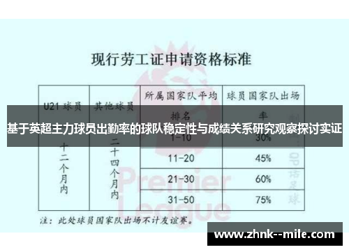 基于英超主力球员出勤率的球队稳定性与成绩关系研究观察探讨实证
