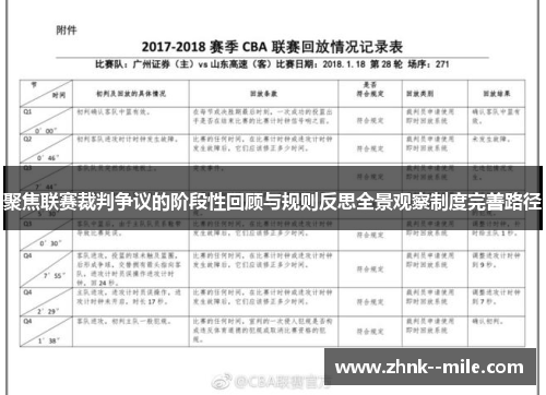 聚焦联赛裁判争议的阶段性回顾与规则反思全景观察制度完善路径 聚焦联赛裁判争议的阶段性回顾与规则反思全景观察制度完善路径