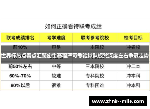 世界杯热点看点汇聚密集赛程严苛考验球队板凳深度左右争冠走势 世界杯热点看点汇聚密集赛程严苛考验球队板凳深度左右争冠走势