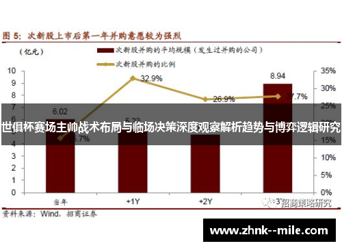 世俱杯赛场主帅战术布局与临场决策深度观察解析趋势与博弈逻辑研究 世俱杯赛场主帅战术布局与临场决策深度观察解析趋势与博弈逻辑研究