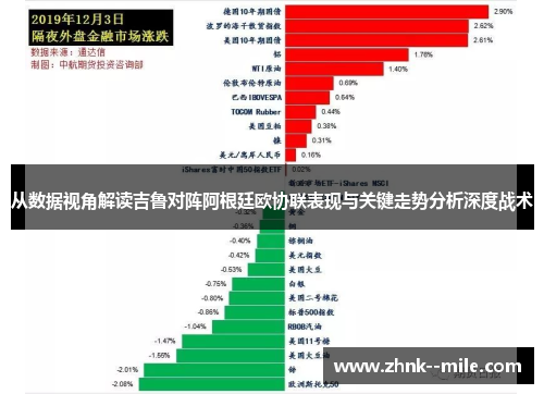 从数据视角解读吉鲁对阵阿根廷欧协联表现与关键走势分析深度战术 从数据视角解读吉鲁对阵阿根廷欧协联表现与关键走势分析深度战术