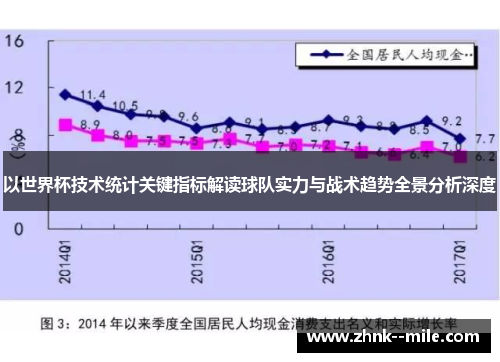 以世界杯技术统计关键指标解读球队实力与战术趋势全景分析深度 以世界杯技术统计关键指标解读球队实力与战术趋势全景分析深度