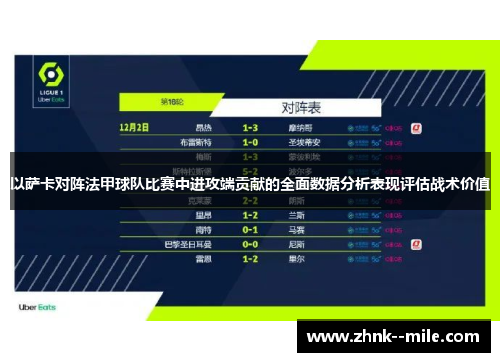 以萨卡对阵法甲球队比赛中进攻端贡献的全面数据分析表现评估战术价值 以萨卡对阵法甲球队比赛中进攻端贡献的全面数据分析表现评估战术价值
