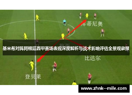 基米希对阵阿根廷西甲赛场表现深度解析与战术影响评估全景观察报