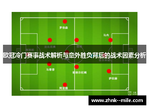 欧冠冷门赛事战术解析与意外胜负背后的战术因素分析 欧冠冷门赛事战术解析与意外胜负背后的战术因素分析