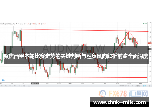 聚焦西甲本轮比赛走势的关键判断与胜负风向解析前瞻全面深度
